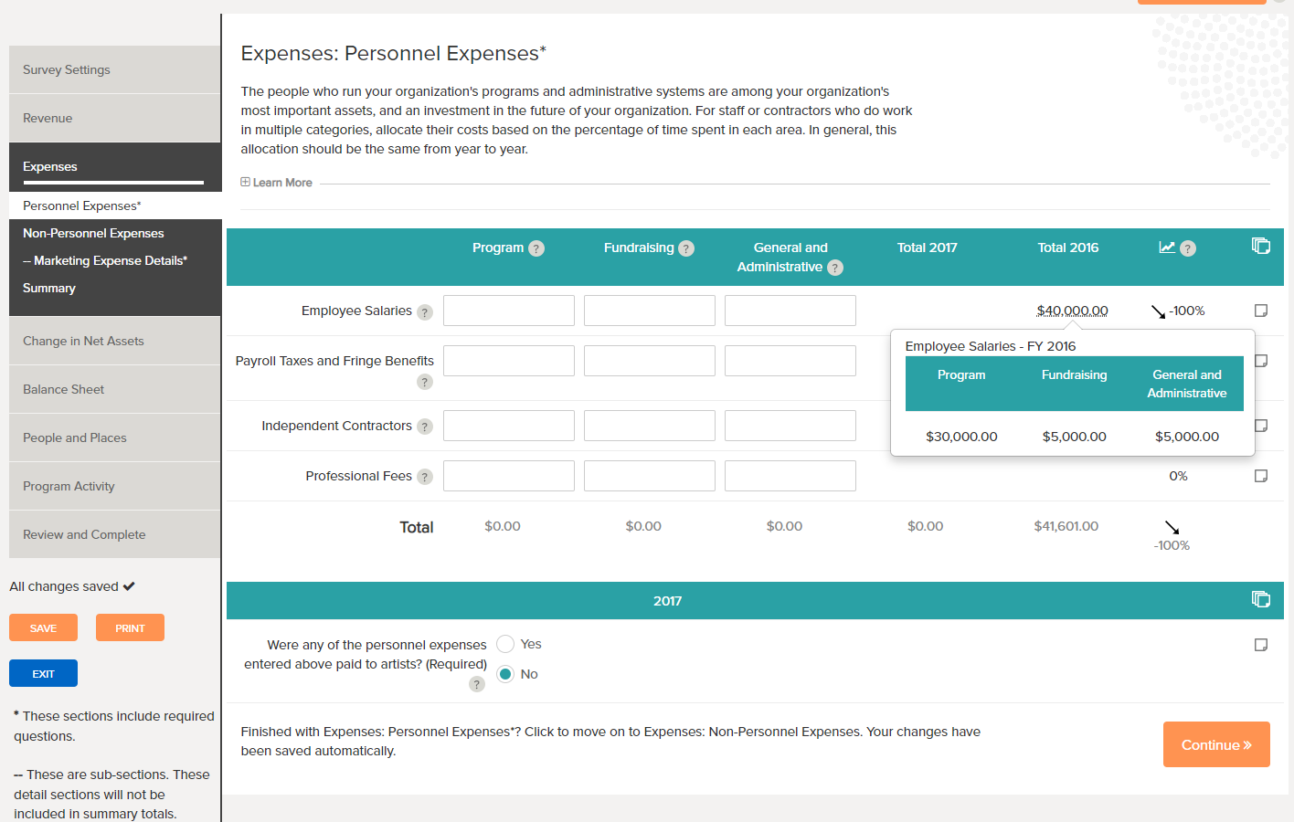prior year total expenses by function